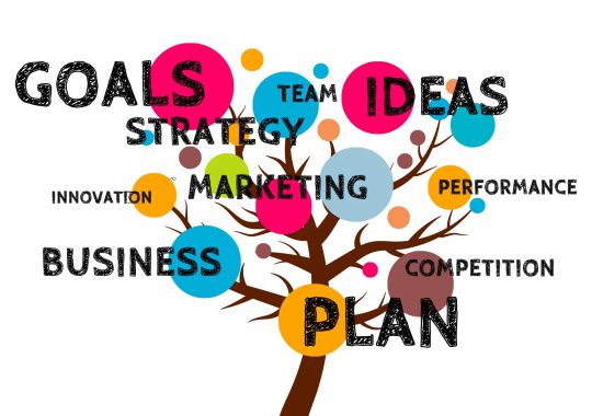 How To Plan For The Unpredictable In 5 Steps